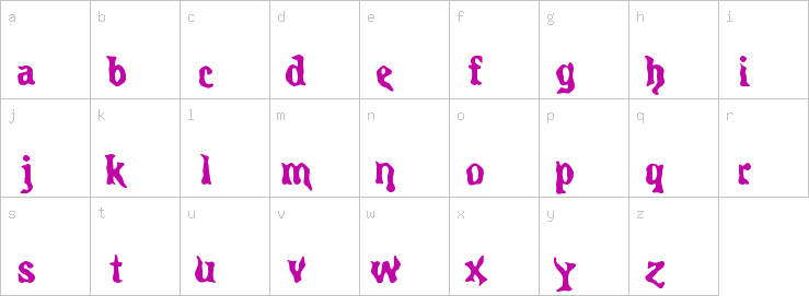 Lowercase characters