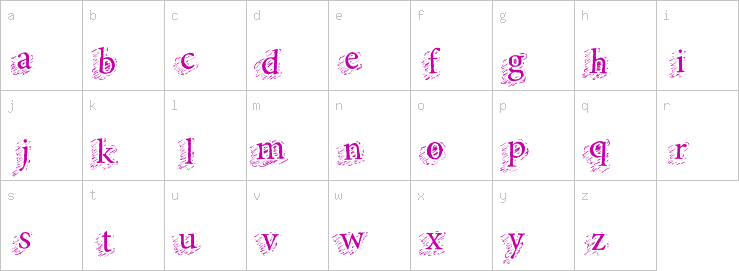 Lowercase characters