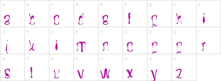 Lowercase characters