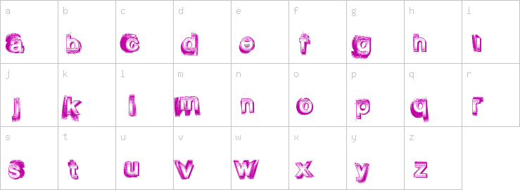 Lowercase characters