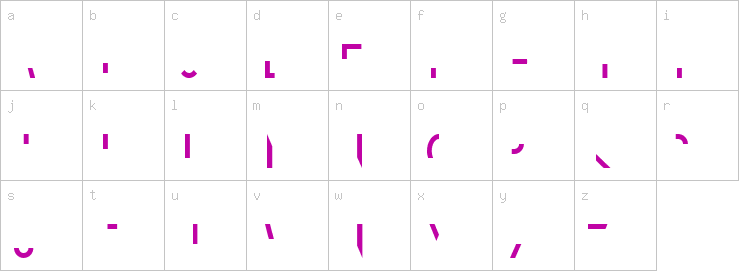 Lowercase characters