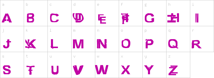 Lowercase characters