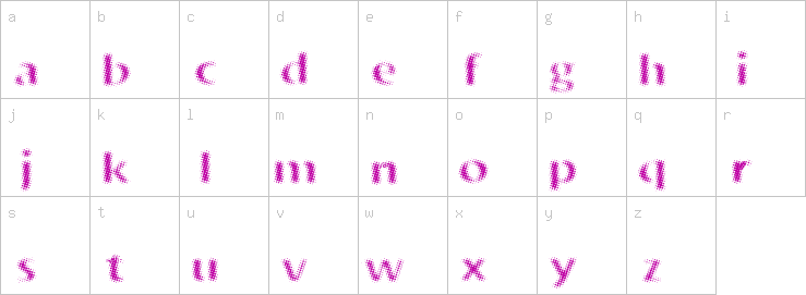 Lowercase characters