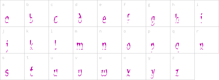 Lowercase characters