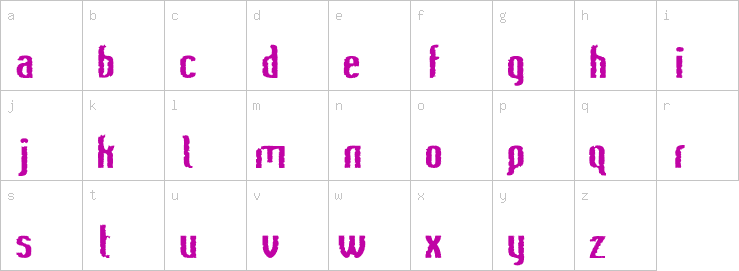 Lowercase characters