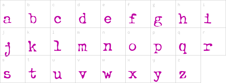 Lowercase characters