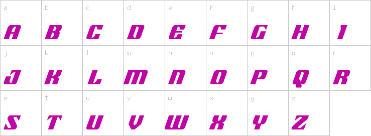 Lowercase characters