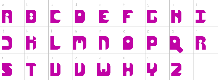 Lowercase characters