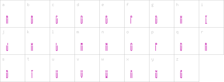 Lowercase characters