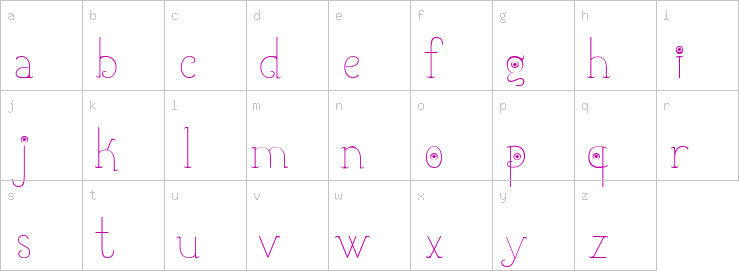 Lowercase characters