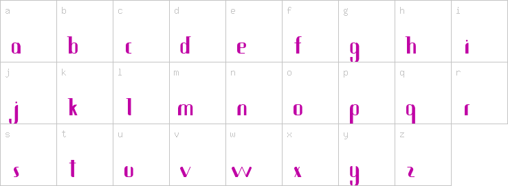 Lowercase characters