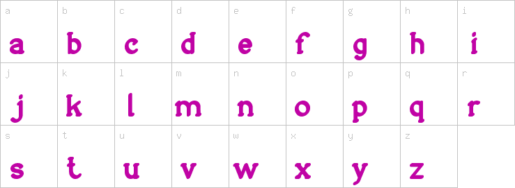 Lowercase characters