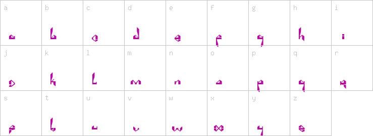 Lowercase characters