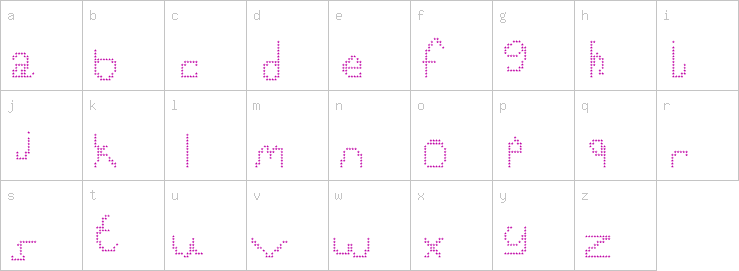 Lowercase characters