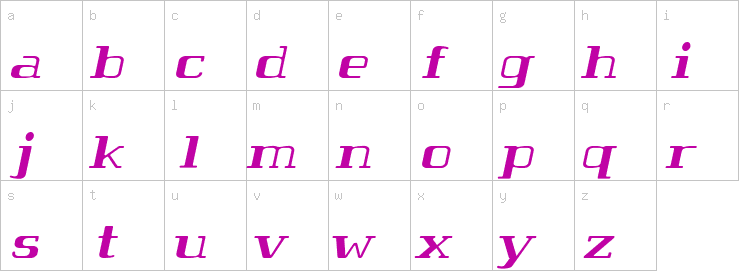 Lowercase characters