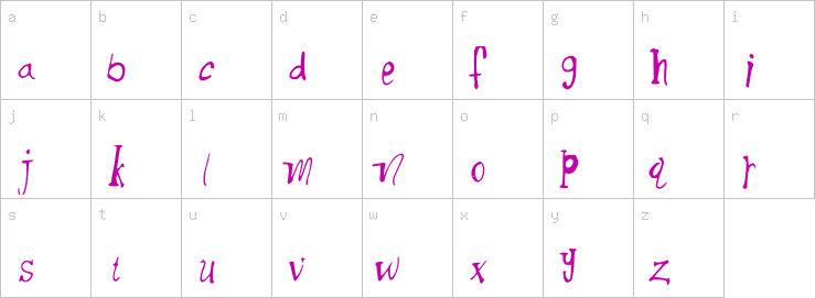 Lowercase characters