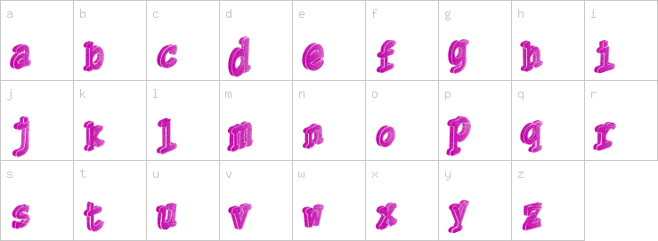 Lowercase characters