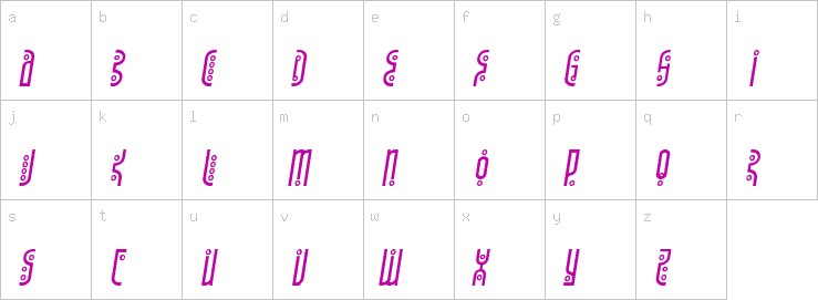 Lowercase characters