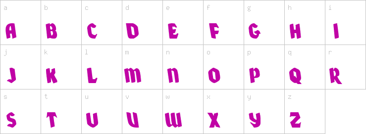 Lowercase characters