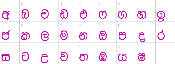 Lowercase characters