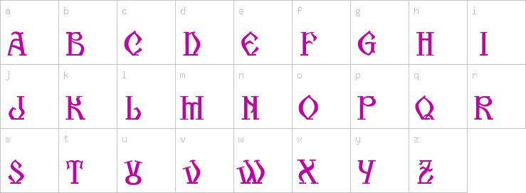 Lowercase characters