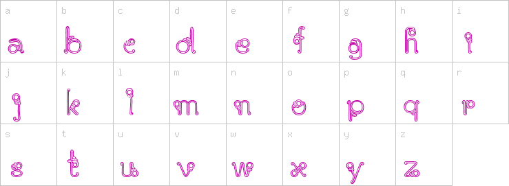 Lowercase characters