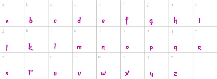 Lowercase characters