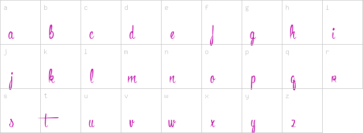 Lowercase characters