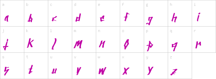 Lowercase characters