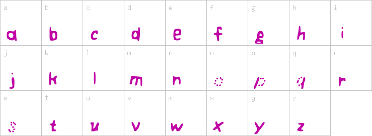 Lowercase characters