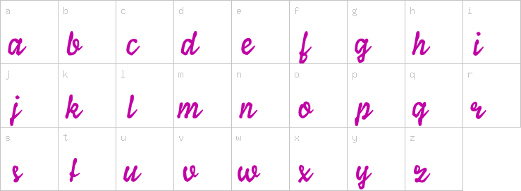 Lowercase characters