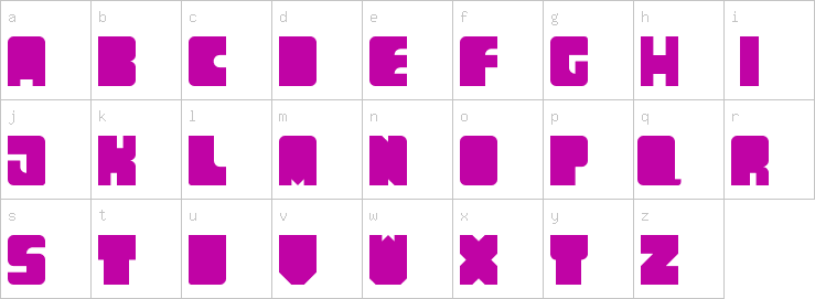 Lowercase characters