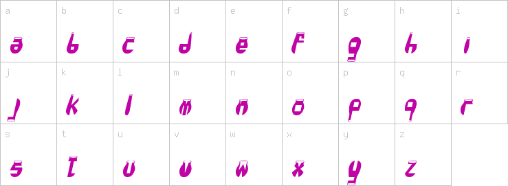 Lowercase characters