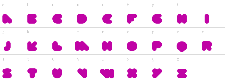 Lowercase characters