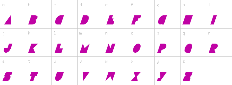 Lowercase characters