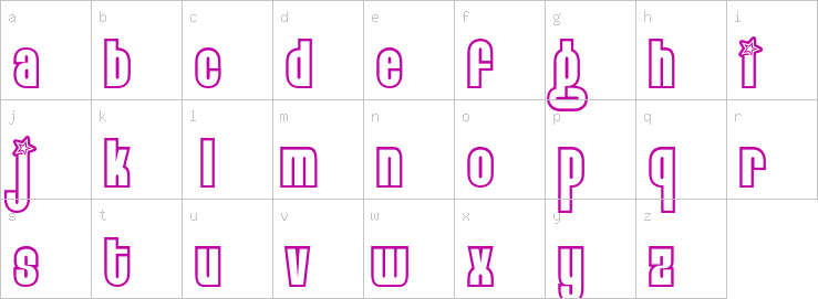 Lowercase characters