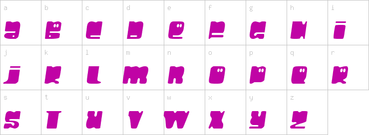 Lowercase characters