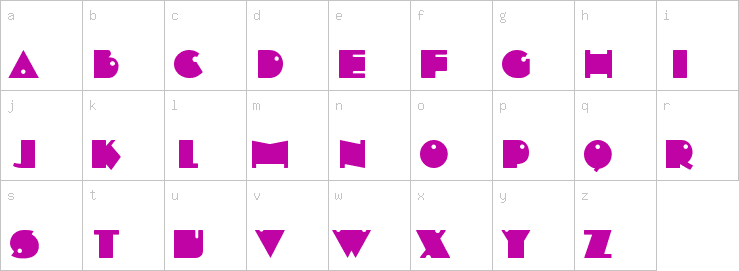 Lowercase characters