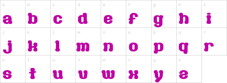 Lowercase characters