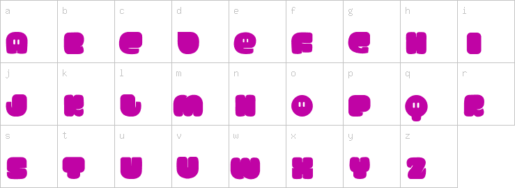 Lowercase characters