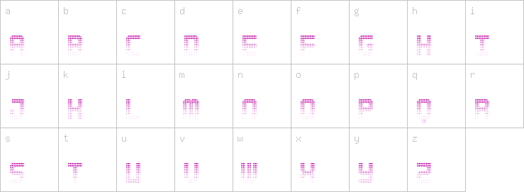 Lowercase characters