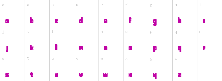 Lowercase characters