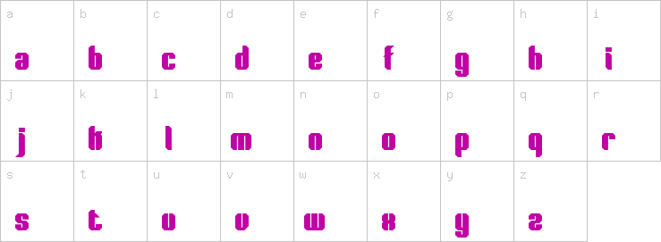 Lowercase characters