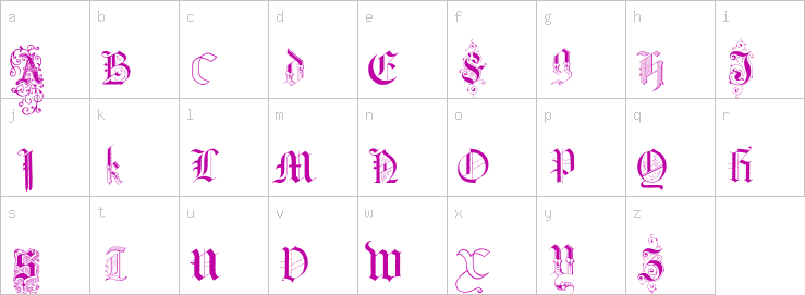 Lowercase characters