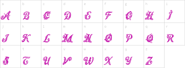 Lowercase characters