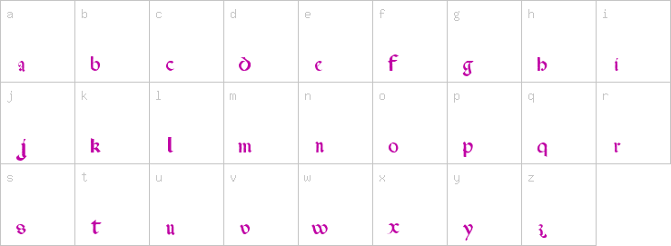 Lowercase characters