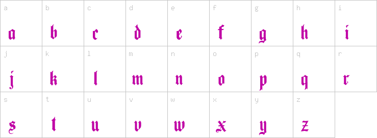 Lowercase characters