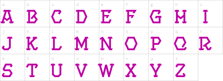 Lowercase characters