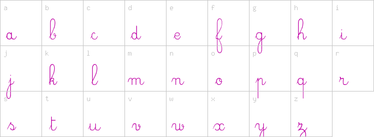 Lowercase characters