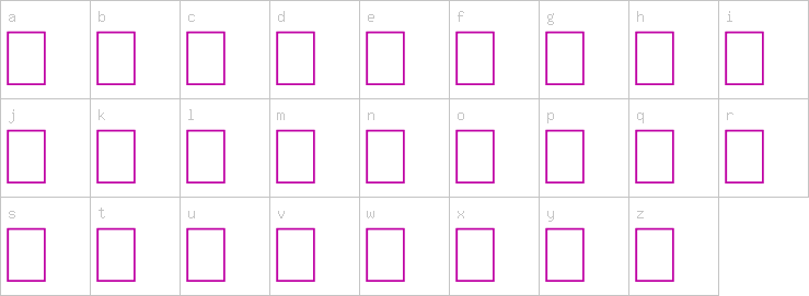 Lowercase characters